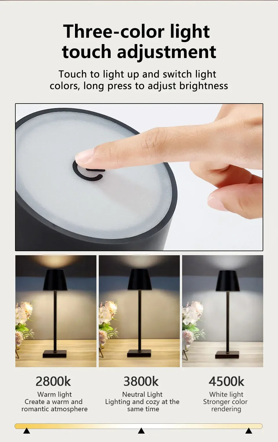 LED Desk Lamp Usb Rechargeable Table Lamp Wireless Touch 3 Color Desktop Night Light