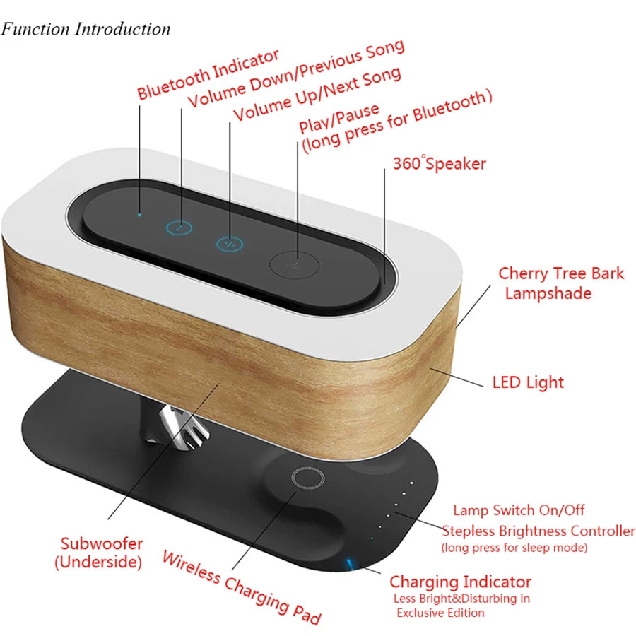 Smart Bedside LED Desk Lamp Built-in Bluetooth Speaker Wireless Phone Charger Smart LED Dimmable