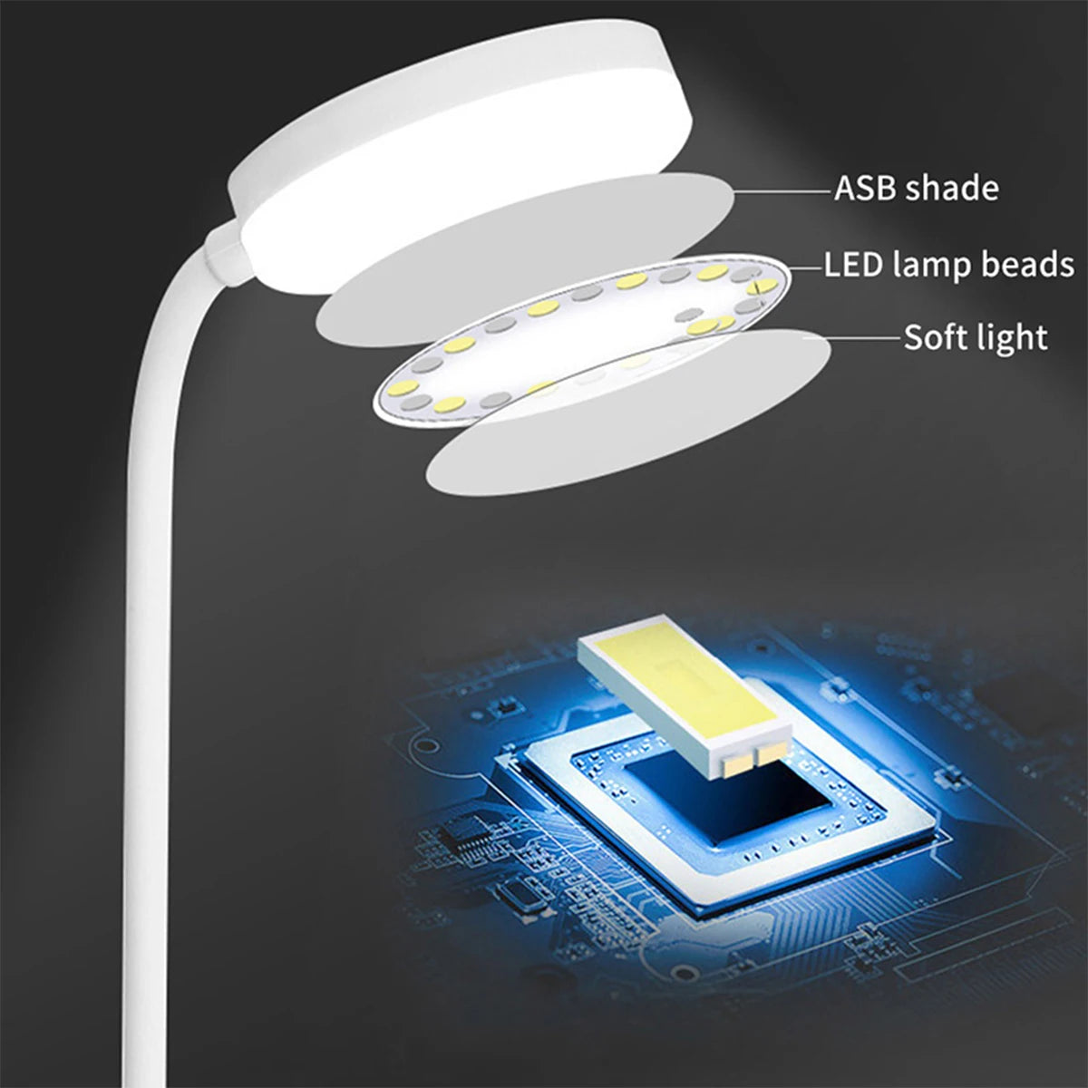 LED Desk Lamp 3 Levels Dimmable USB Rechargeable Battery Powered Portable Touch Table Light Eye protection
